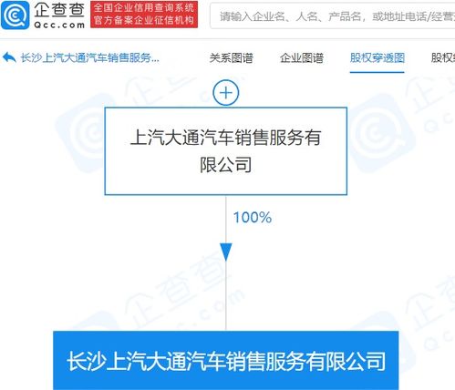 上汽大通深化科技布局，長沙新公司拓展人工智能與集成服務新賽道