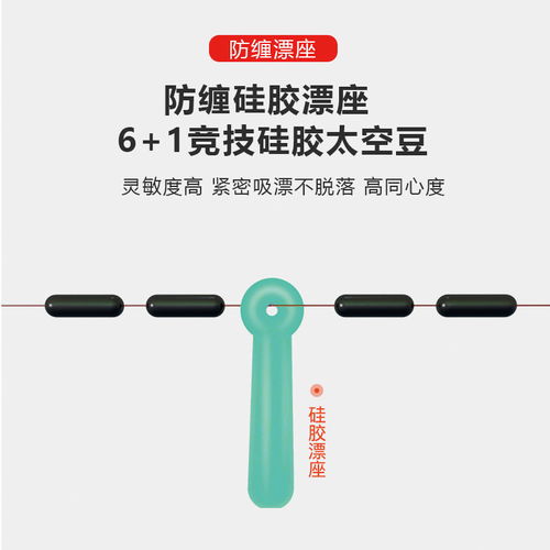 綁好成品線組正品臺釣釣魚魚線套裝主線子線魚鉤大物全套用品漁具